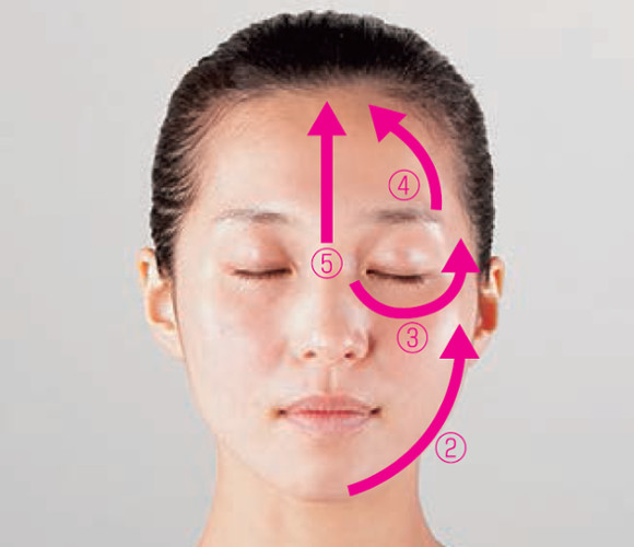 ミラブルの洗顔方法と効果的な手順